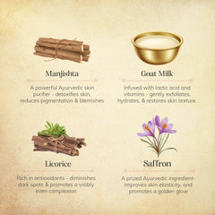 Manjishtadi Clay Face Mask