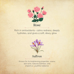 Rose & Saffron face mist