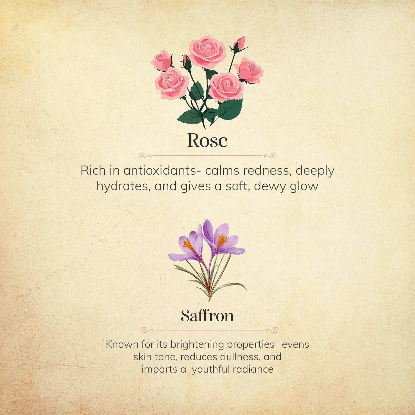 Rose & Saffron Face Mist