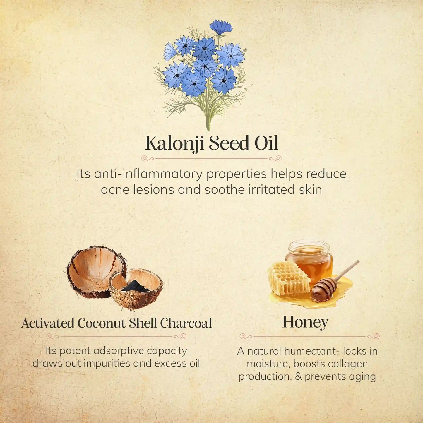 Kalonji & Activated Charcoal Soap