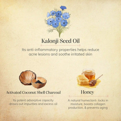 Kalonji & Activated Charcoal Soap