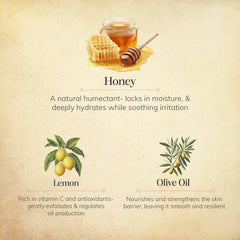 Honey & Lemon Soap
